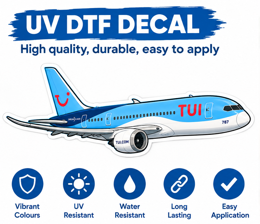 Boeing 787 Dreamliner "Tu Blue" Decal