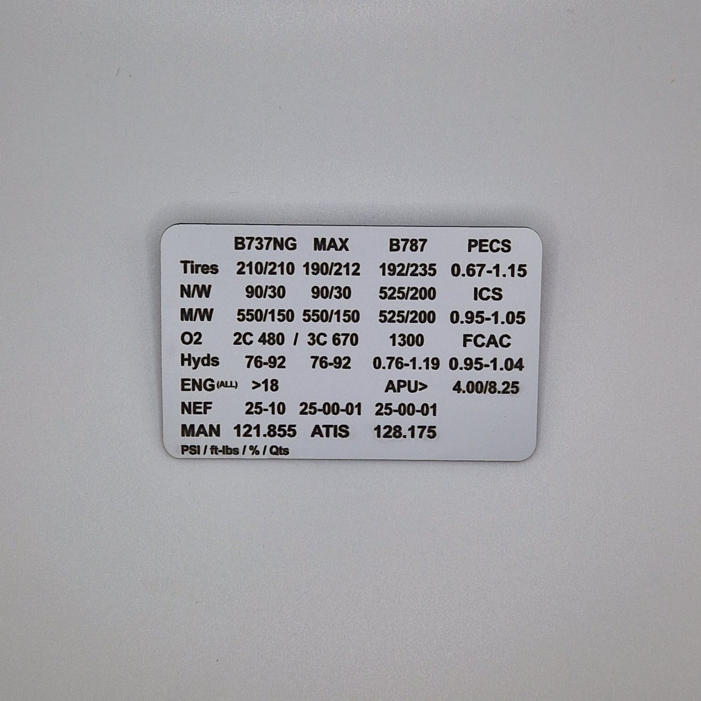 Custom Line Check Card
